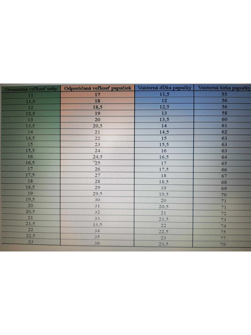 Detské papuče Wanda Lili