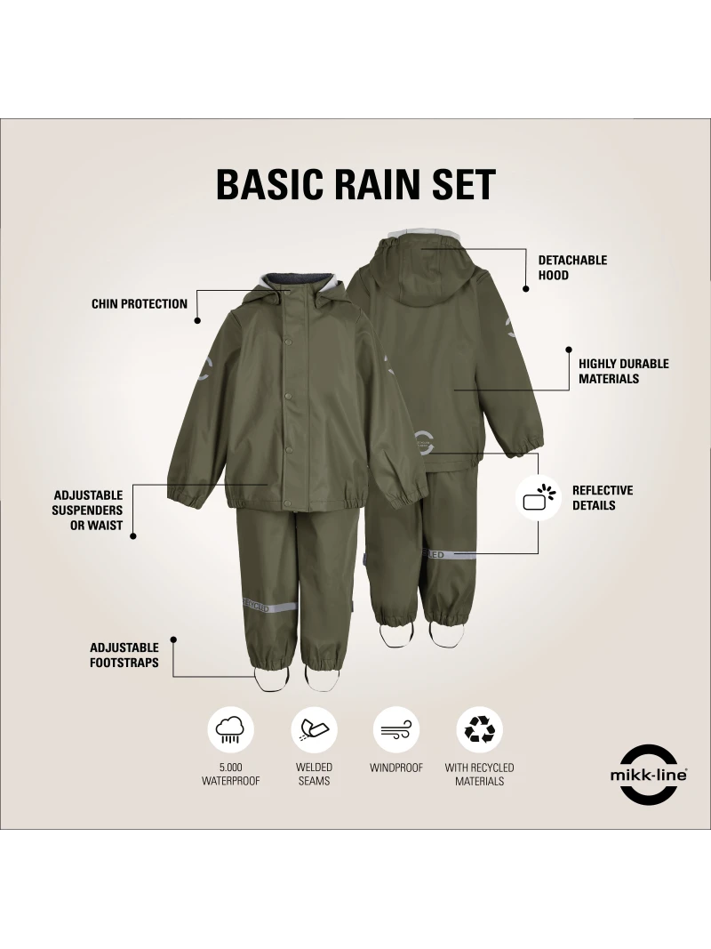 Detská súprava do dažďa