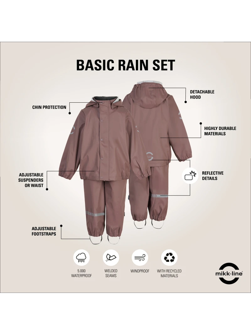 Detská súprava do dažďa