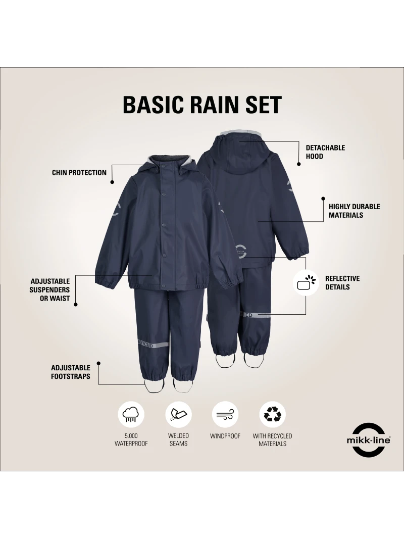 Detská súprava do dažďa